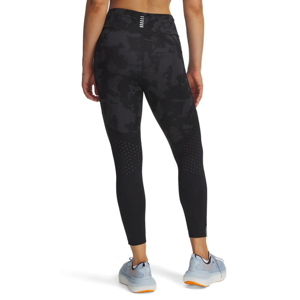 Launch Printed Women’s Ankle Tights - Image 2
