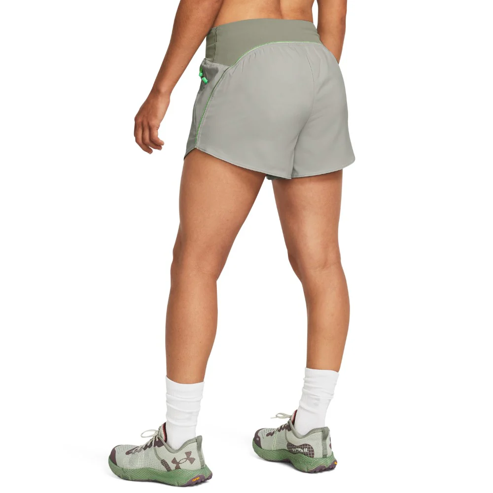 UA Anywhere Short - Image 2