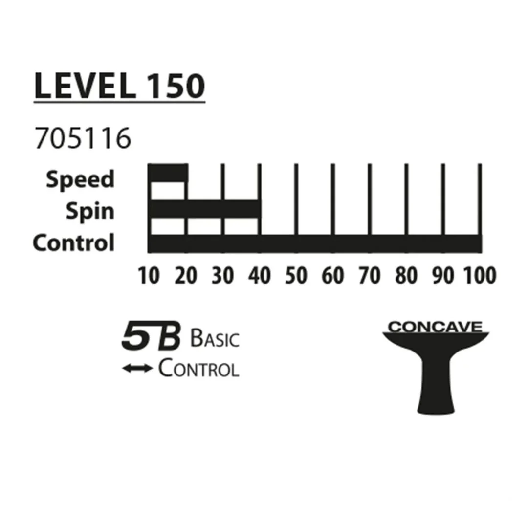 Waldner Level 400 Table Tennis Bat - Image 4