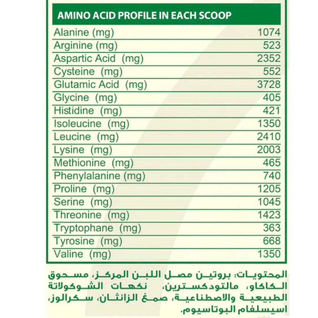 100% Whey Protein 30Serv-1020g-Vanilla - Image 3
