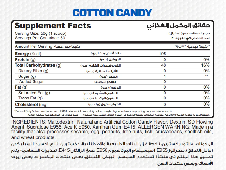 Cotton Candy Carb Add - Image 3