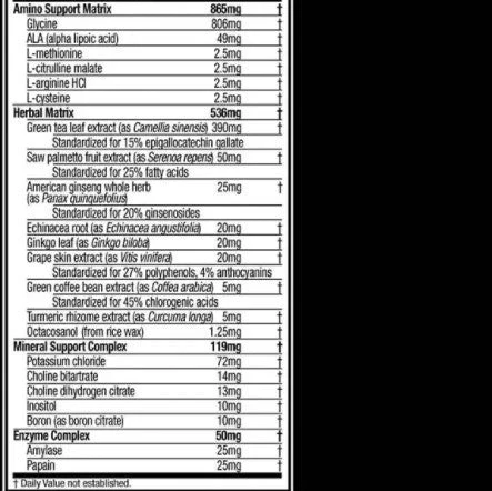 Platinum Multivitamin - Image 3