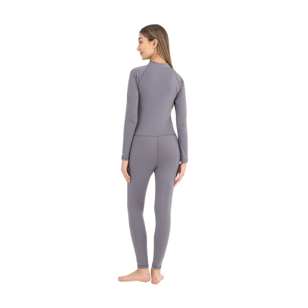 Core Suit - Image 2