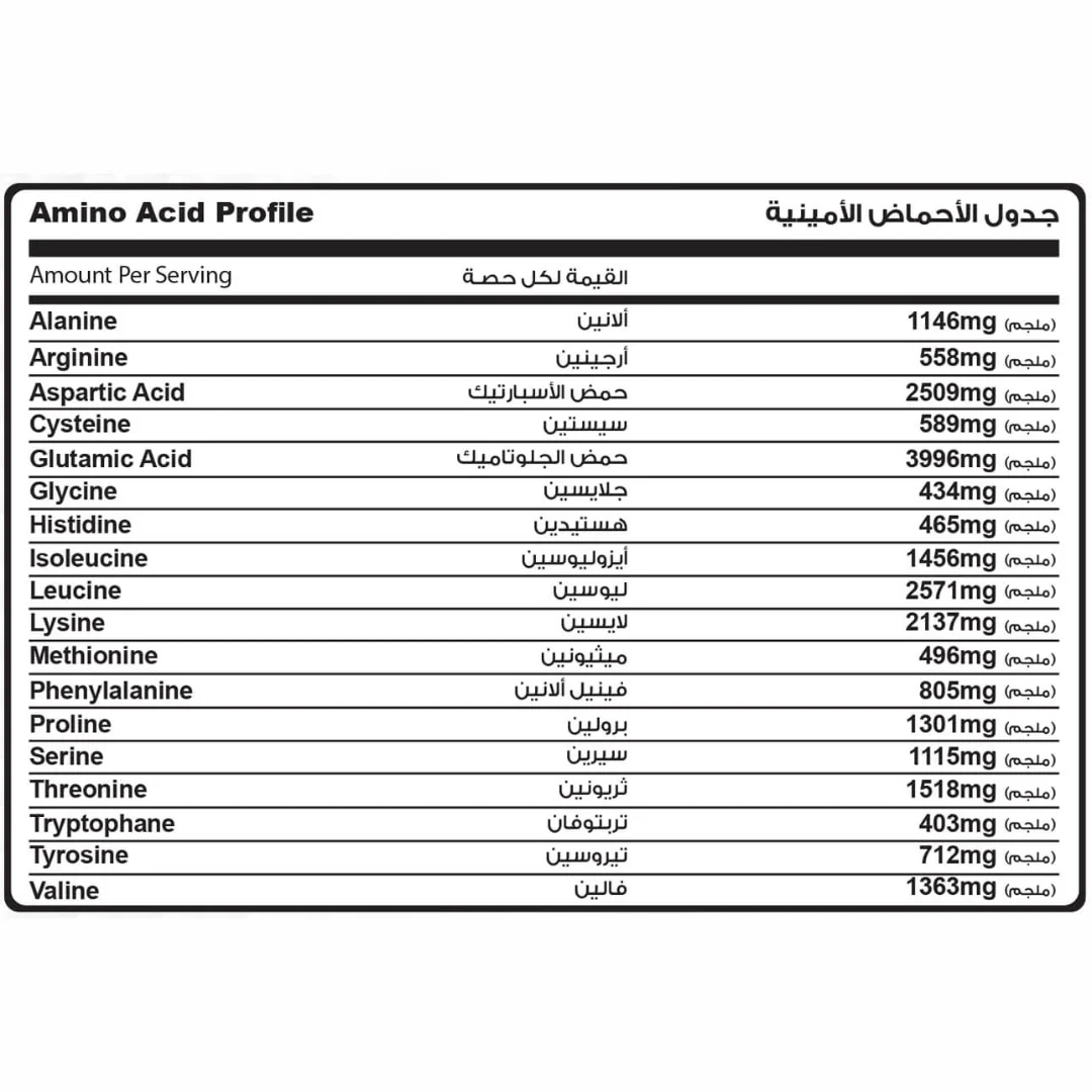 Muscle Add Whey Add Plus 60Serv. 2040G Strawberry Milkshake - Image 3