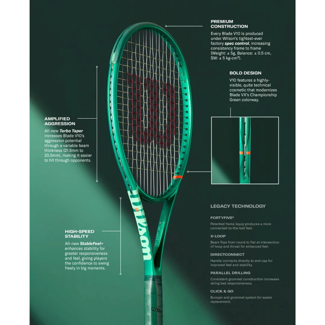 Blade 100L V10 Tennis Racket - Image 2
